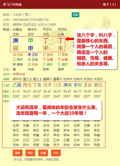 免費 八字 排盘|八字算命器